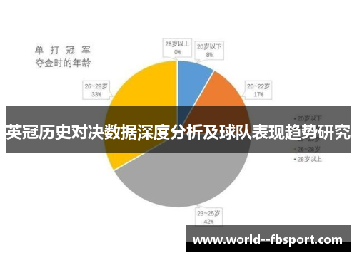英冠历史对决数据深度分析及球队表现趋势研究
