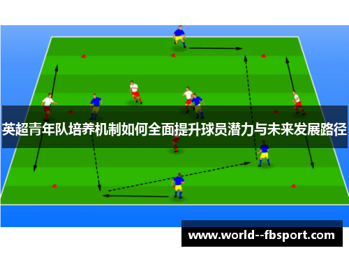 英超青年队培养机制如何全面提升球员潜力与未来发展路径