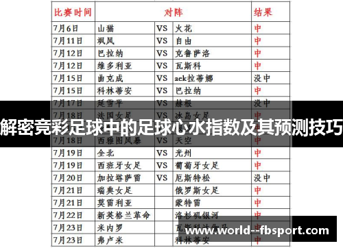 解密竞彩足球中的足球心水指数及其预测技巧