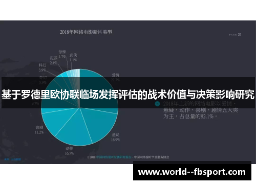 基于罗德里欧协联临场发挥评估的战术价值与决策影响研究
